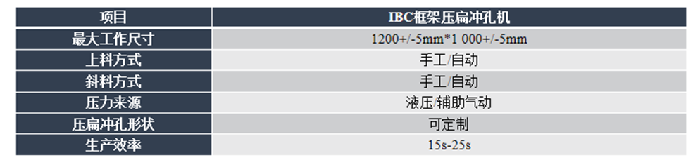 IBC框架压扁冲孔机.png